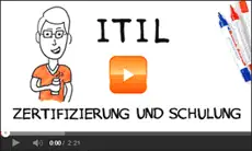 Dein Weg zum ITIL Expert