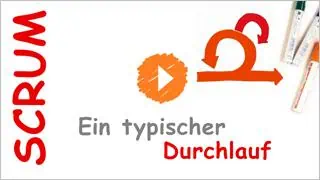 Scrum - Ein typischer Durchlauf