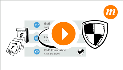 mITSM ISO/IEC 27001 Ausbildungsschema