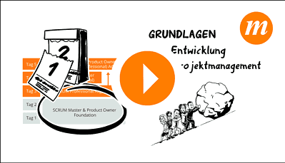 mITSM Scrum Ausbildungsschema