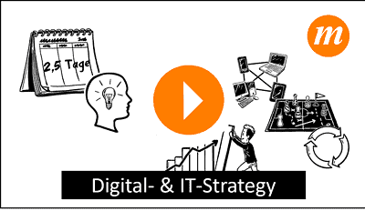 ITIL 4 Strategist: Digital- & IT-Strategy