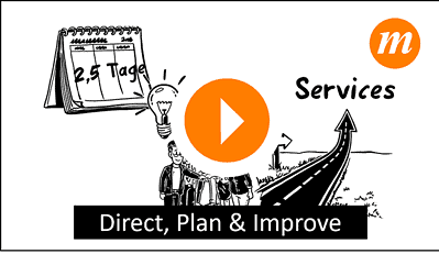 ITIL 4 Strategist: Direct, Plan and Improve (DPI) 