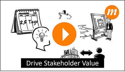 ITIL 4 Specialist: Drive Stakeholder Value (DSV)
